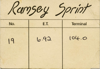 My Time Card at the Ramsey Sprint 1994